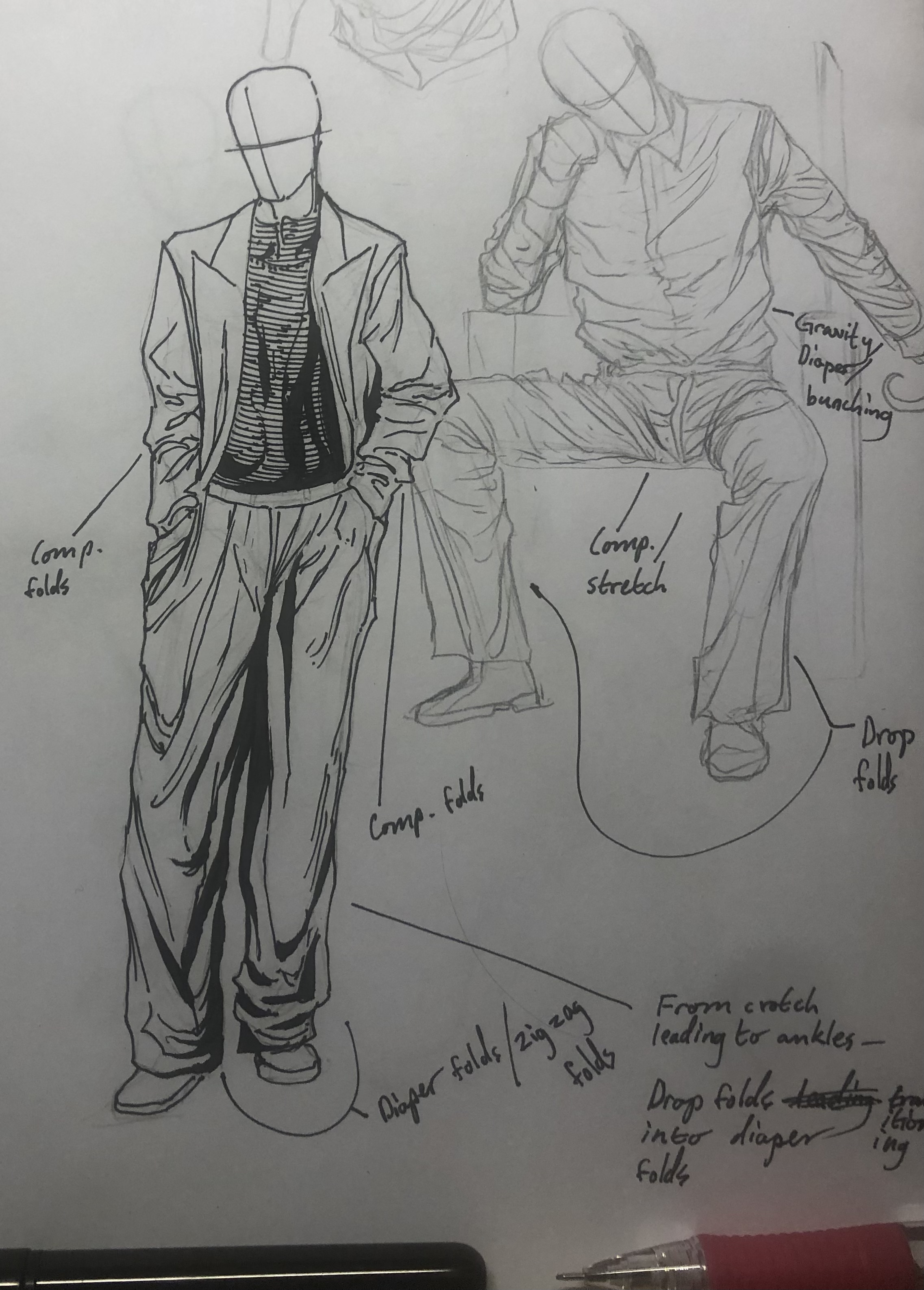 Proko - I have been studying clothing folds to refresh myself for a new ...