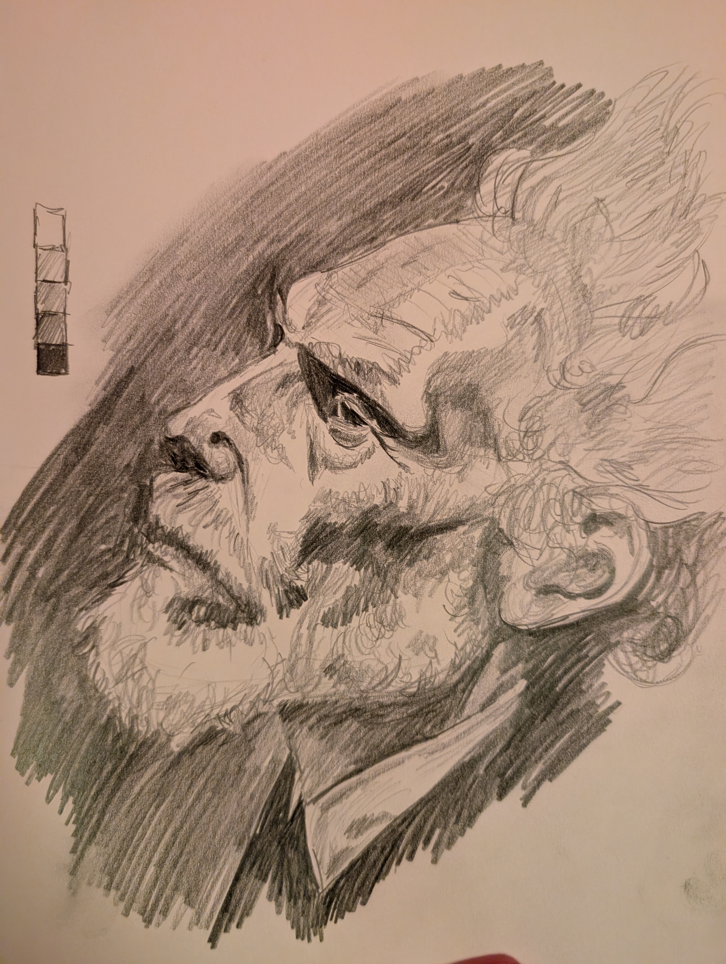 Proko - Attempt at picking and simplifying values