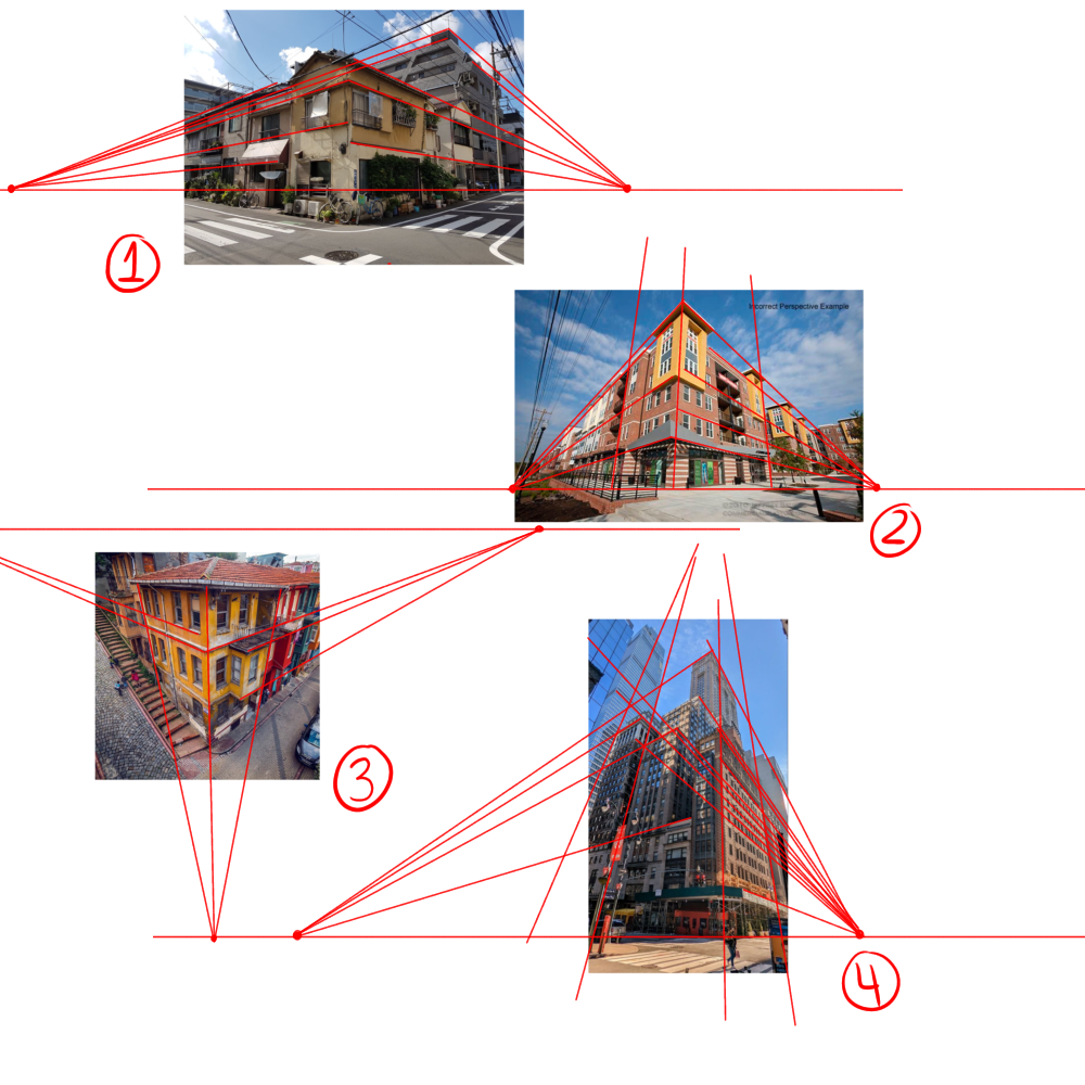 Proko Perspective Feedback Needed Proko Perspective Feedback Needed