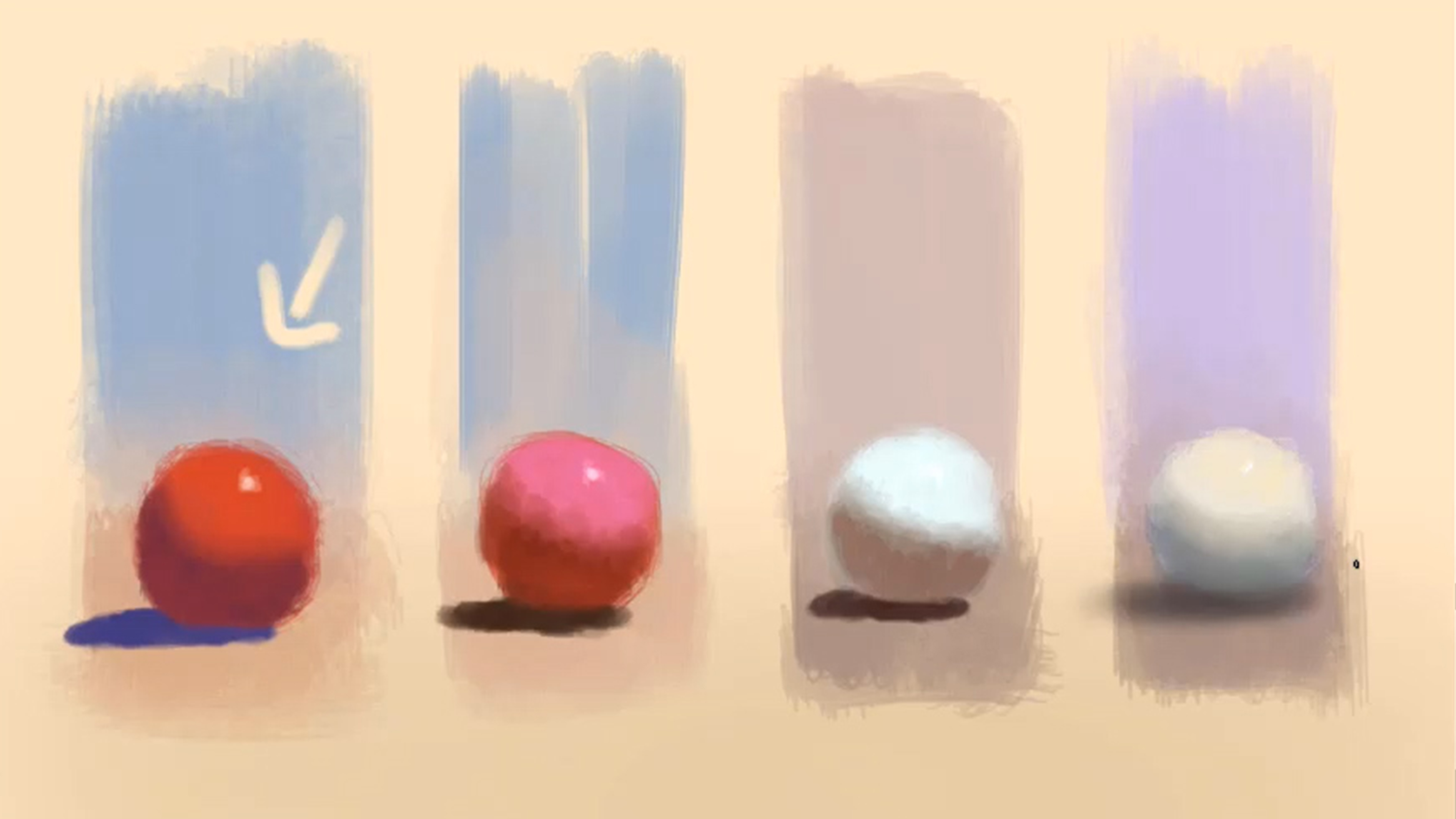 Proko - Homework Ideas